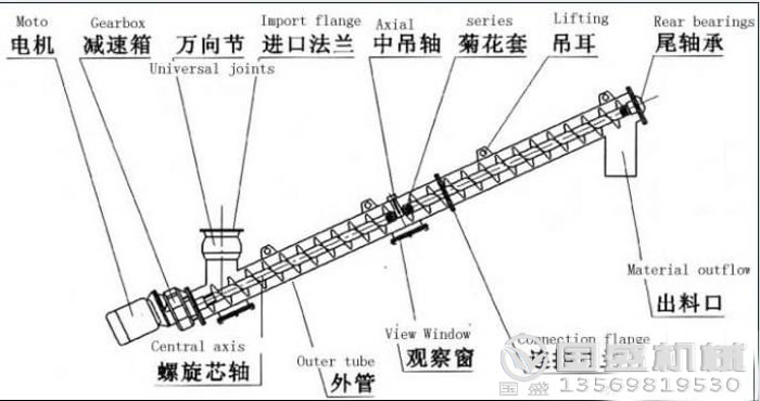 螺旋输送机图纸