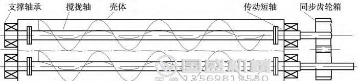 螺旋输送机型号